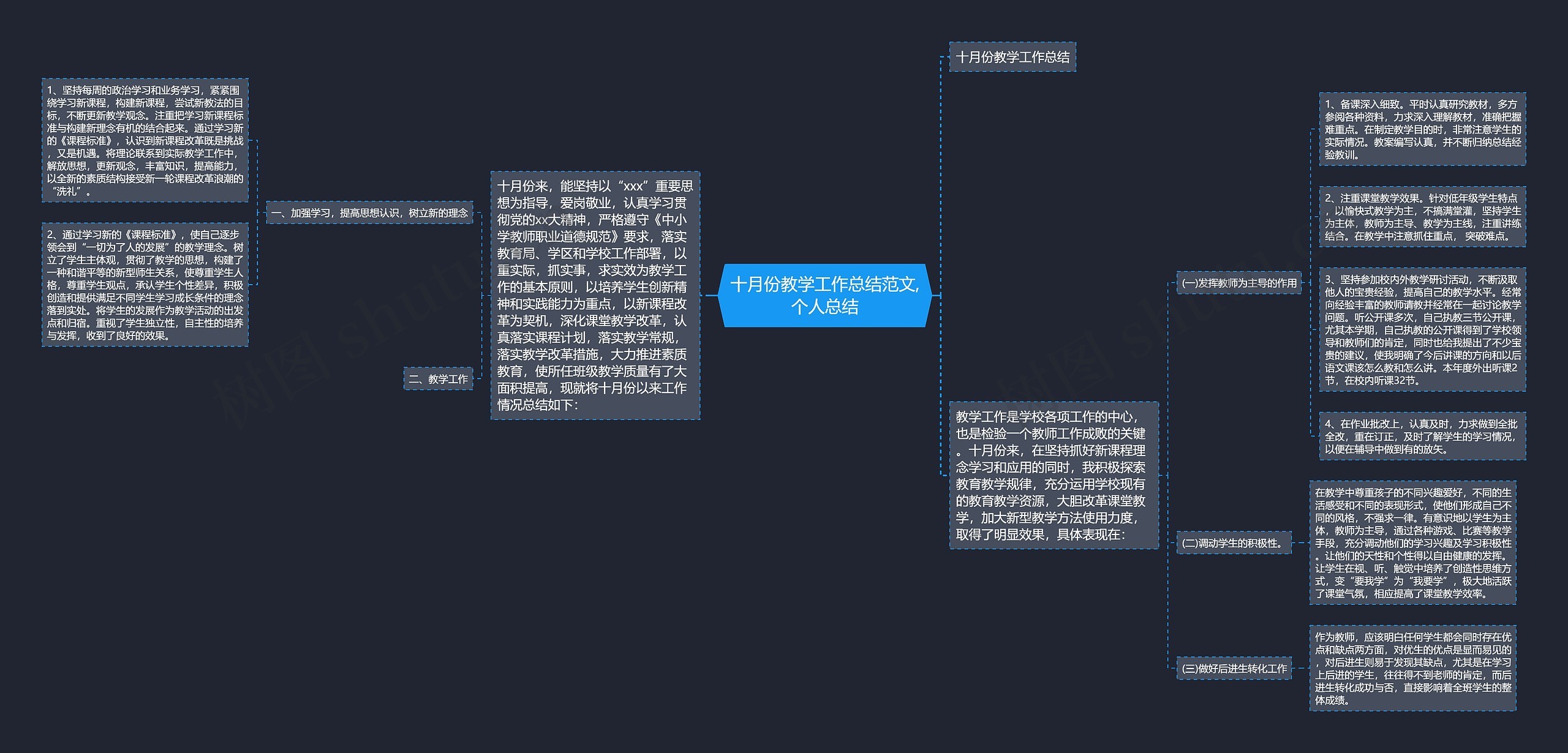 十月份教学工作总结范文,个人总结 十月份教学工作总结范文,个人总结