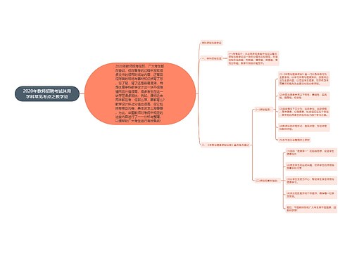 2020年教师招聘考试体育学科常见考点之教学论