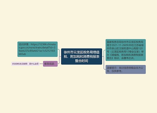 徐州市云龙区税务局增值税、附加税和消费税报表整合时间