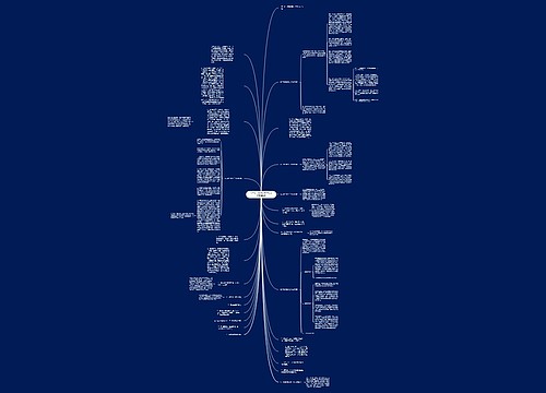 关于初二数学教学工作总结锦集5篇思维导图