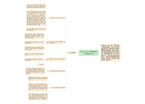 2010—2011年网络部工作总结和计划