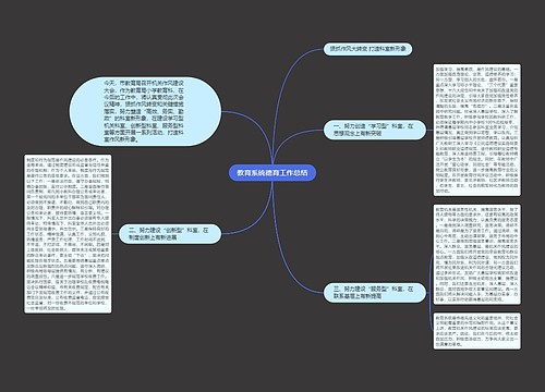 教育系统德育工作总结