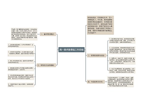 高一美术备课组工作总结