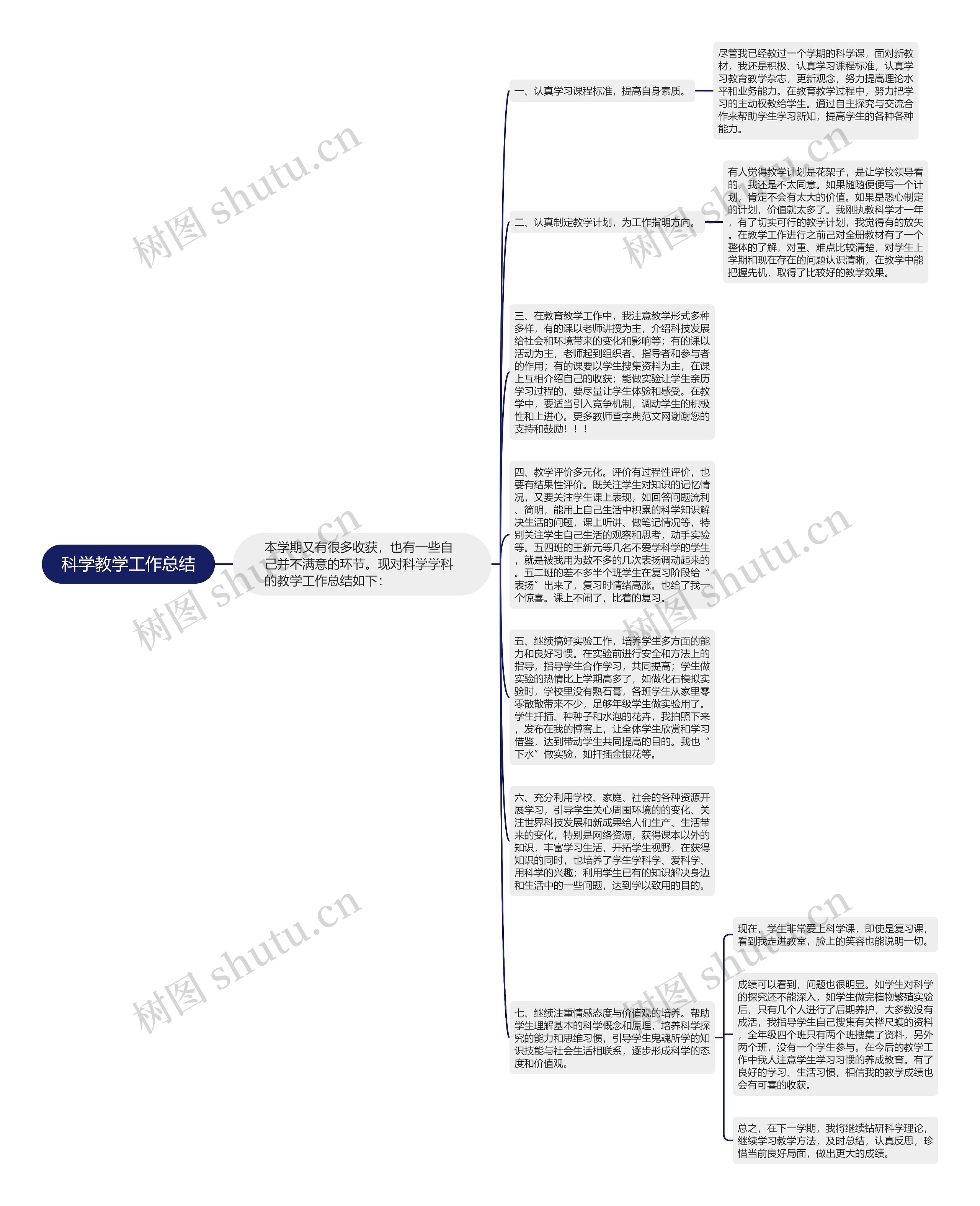 科学教学工作总结