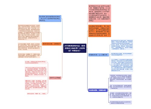 2018教师资格考试：教师资格证大纲改革？内容增加？考情变化？