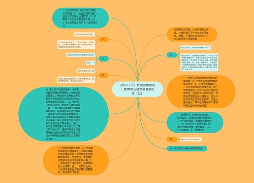 2018（下）教师资格考试：教育学心理学简答题汇总（五）