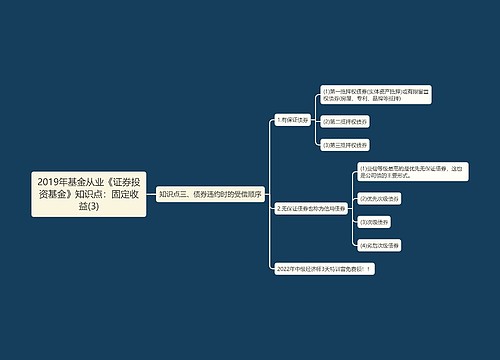 2019年基金从业《证券投资基金》知识点：固定收益(3)