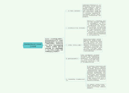 四年级的班主任工作年终工作总结