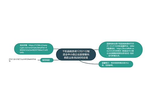 千阳县税务局12月21日制造业中小微企业延缓缴纳税款业务培训时间安排