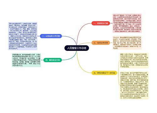 人民警察工作总结