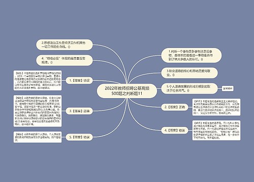 2022年教师招聘公基高频500题之判断题11