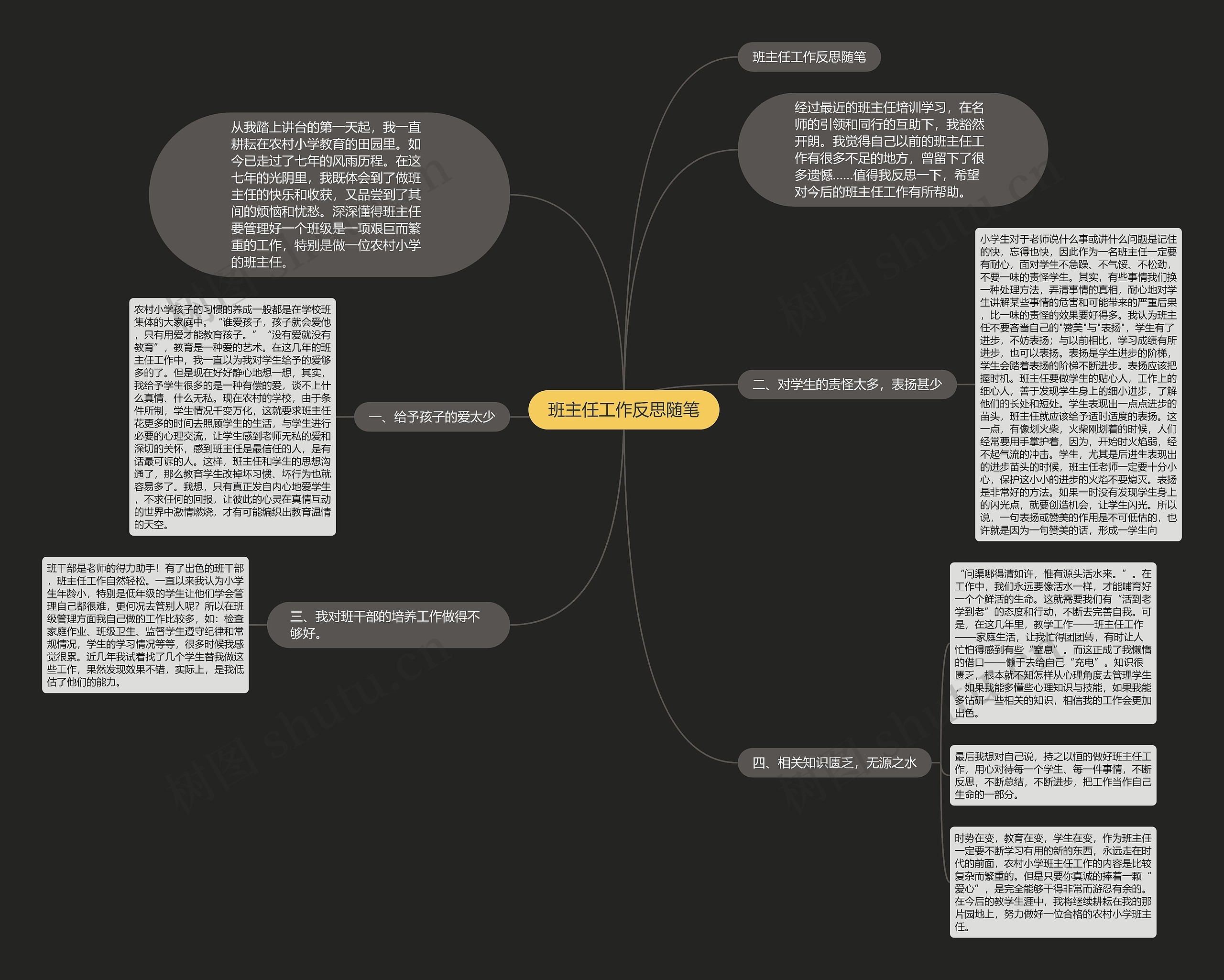 班主任工作反思随笔思维导图