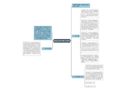 研究生会学术部工作总结