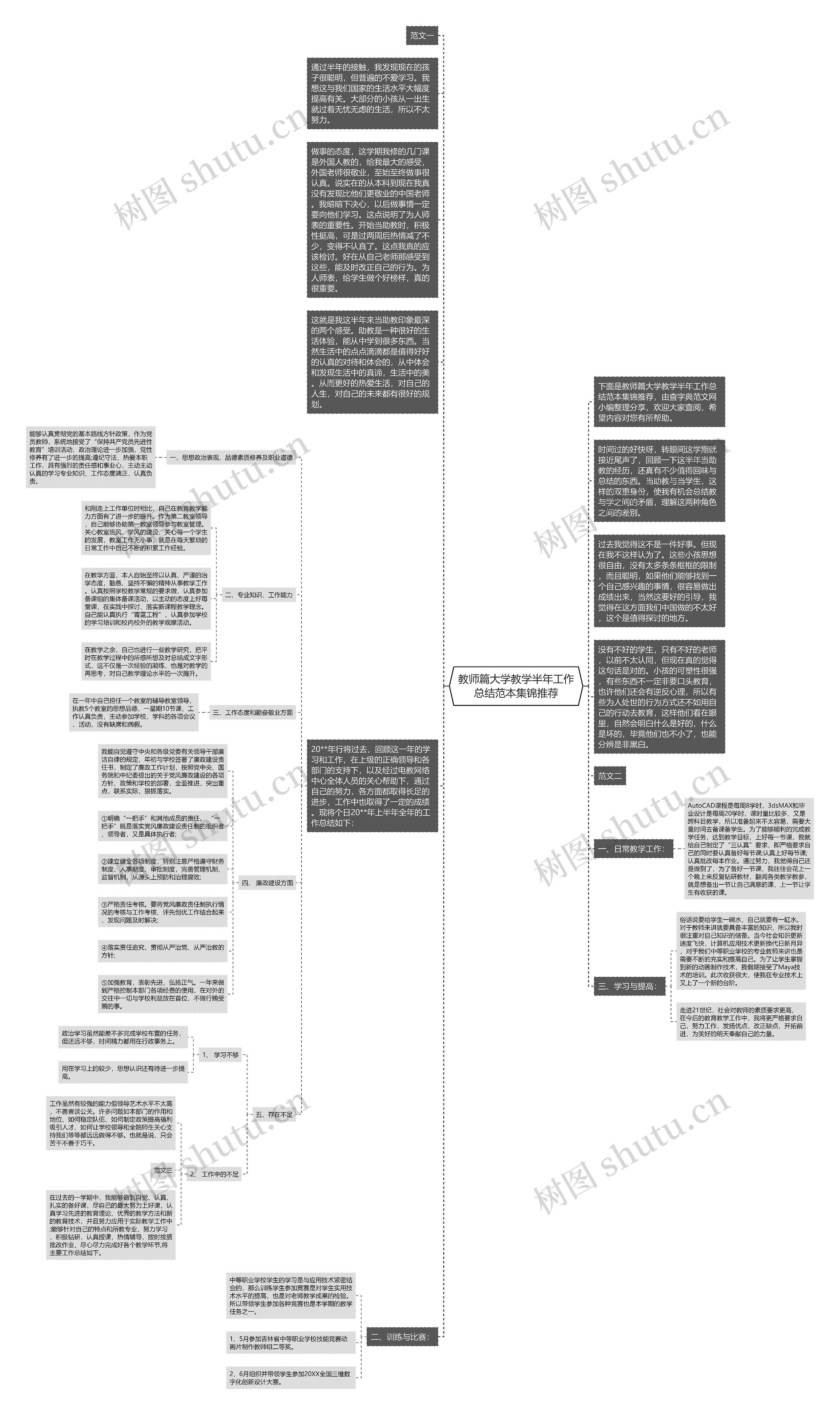 教师篇大学教学半年工作总结范本集锦推荐