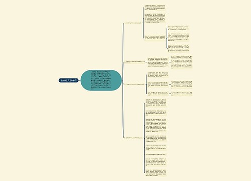 团队分工思维导图模板-TreeMind树图