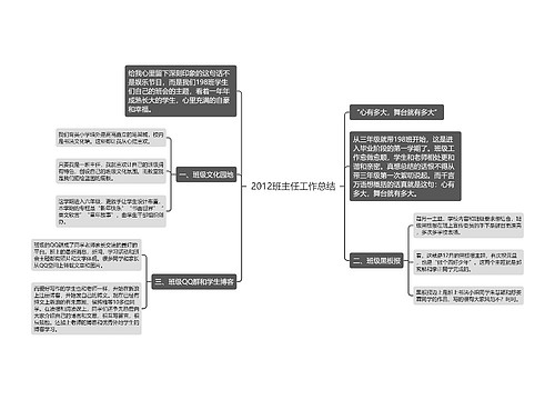 2012班主任工作总结