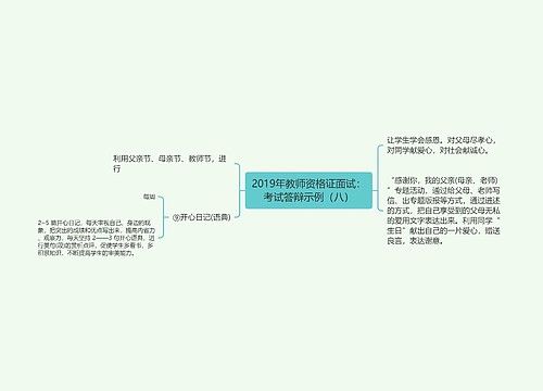 2019年教师资格证面试：考试答辩示例（八）