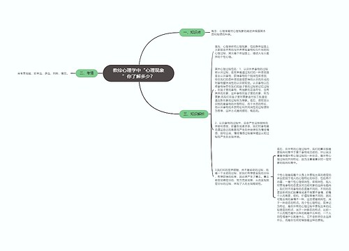 教综心理学中“心理现象”你了解多少？