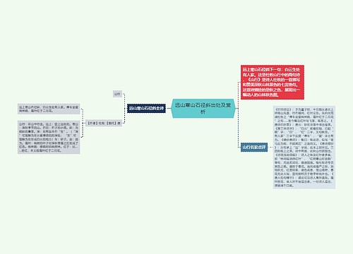 远山寒山石径斜出处及赏析