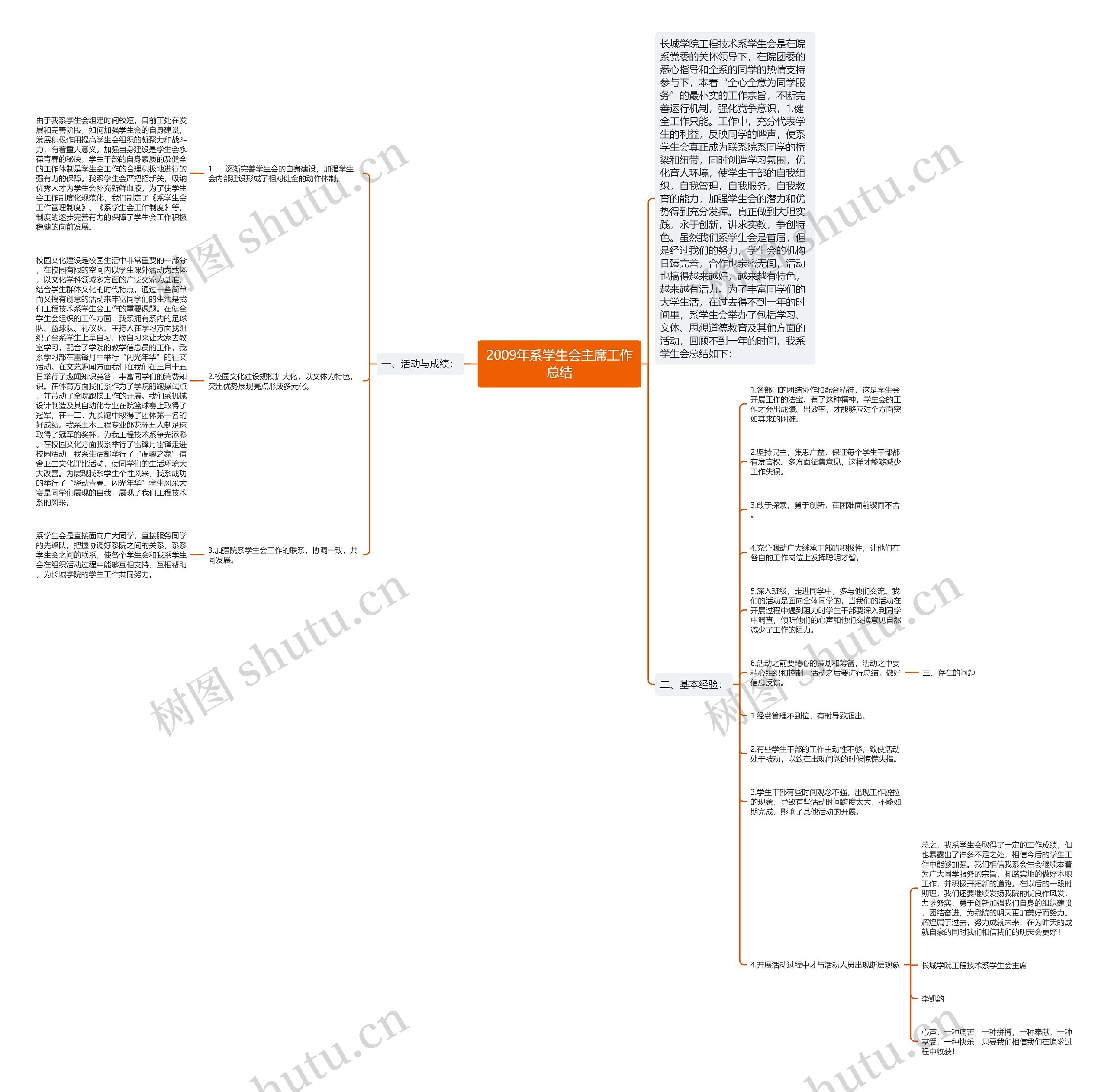 2009年系学生会主席工作总结思维导图