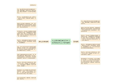 七上语文第五单元习作《如何突出中心》写作指导