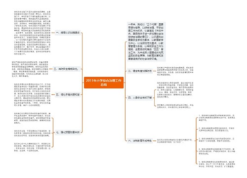 2011年小学综合治理工作总结