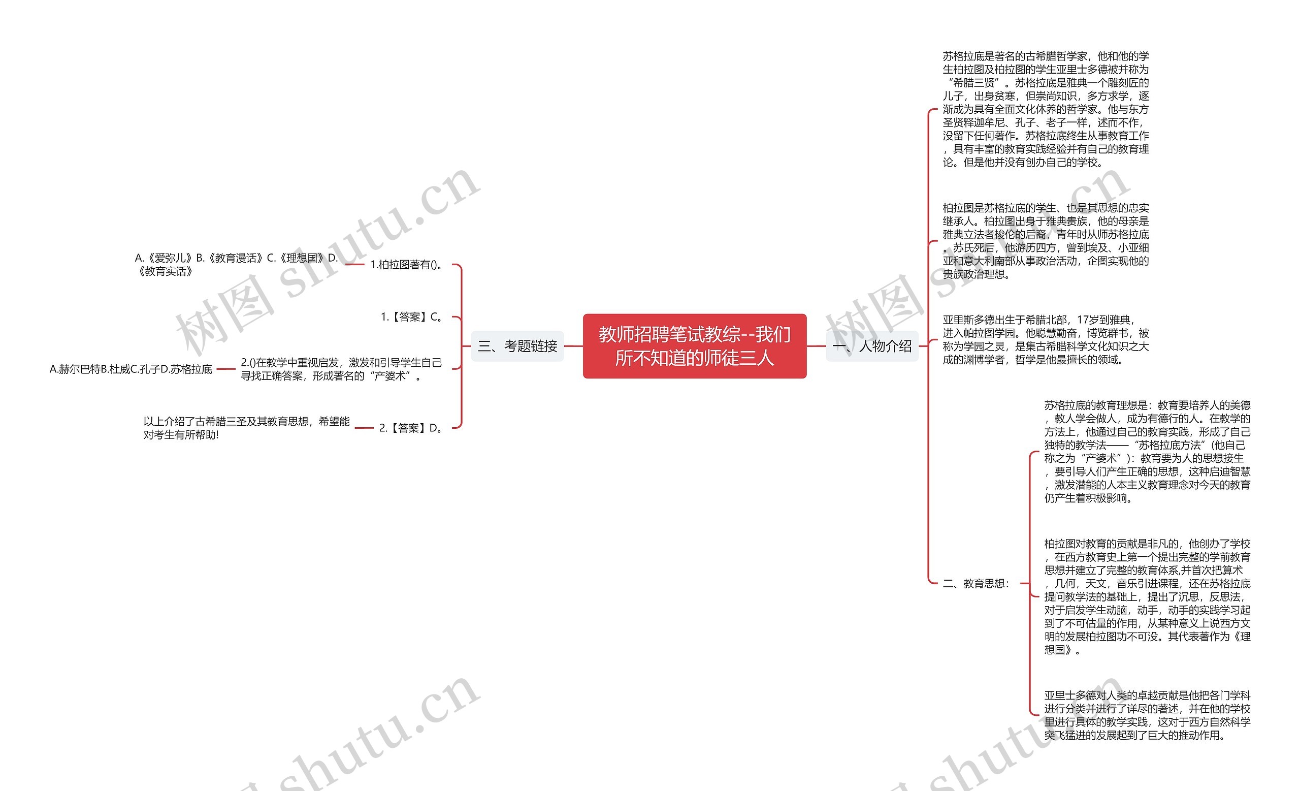 教师招聘笔试教综--我们所不知道的师徒三人