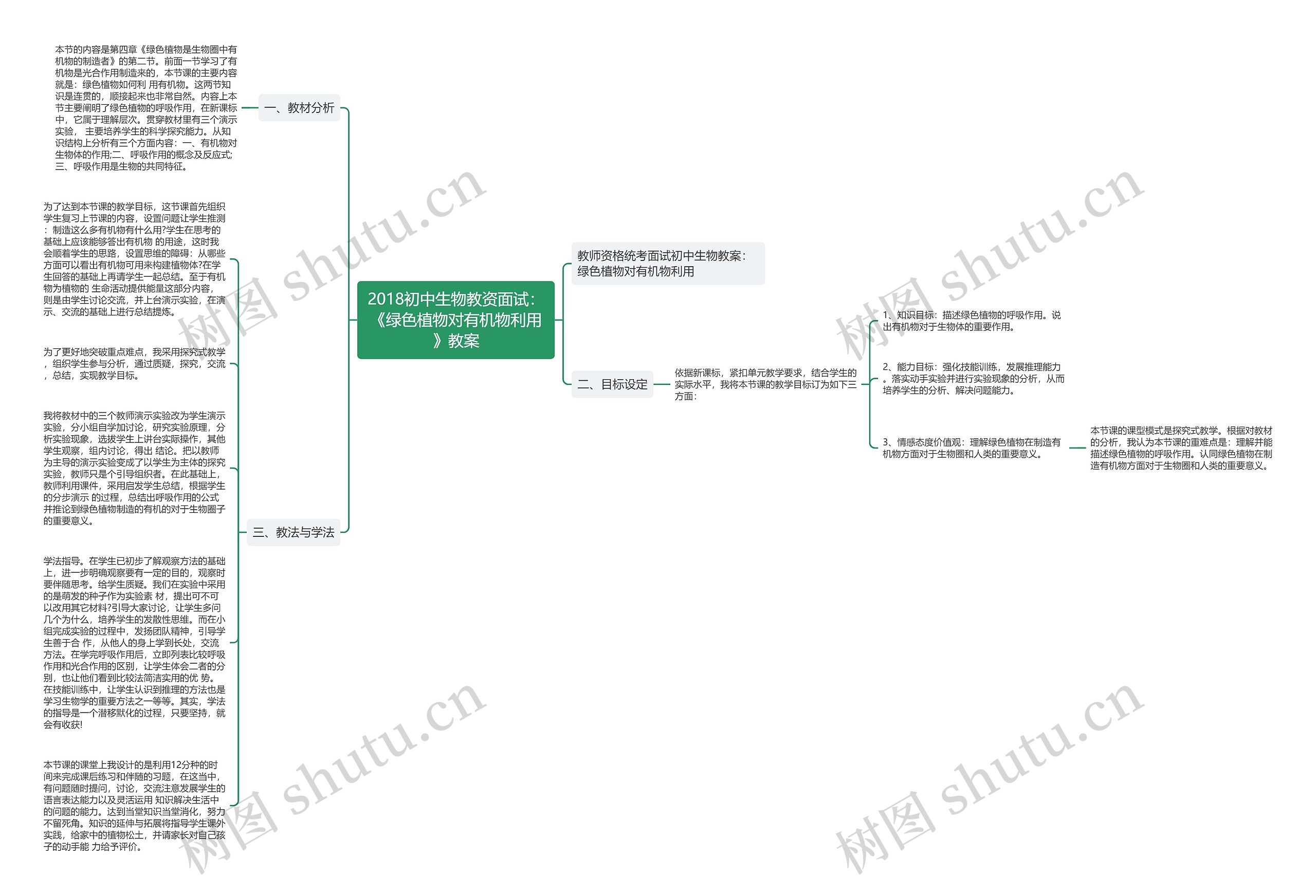 2018初中生物教资面试：《绿色植物对有机物利用》教案