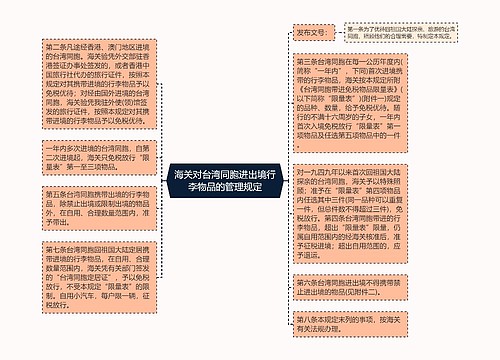 海关对台湾同胞进出境行李物品的管理规定