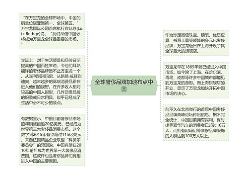 全球奢侈品牌加速布点中国