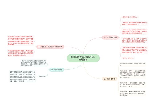 教师招聘考试体育知识点-合理膳食