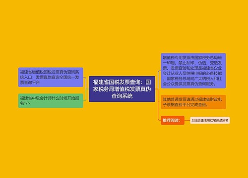 福建省国税发票查询：国家税务局增值税发票真伪查询系统