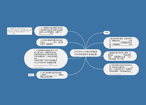 2022年中小学教师招聘语文科目新课标中学填空题