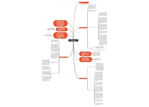 毕业班数学教学个人工作总结(精选3篇)思维导图