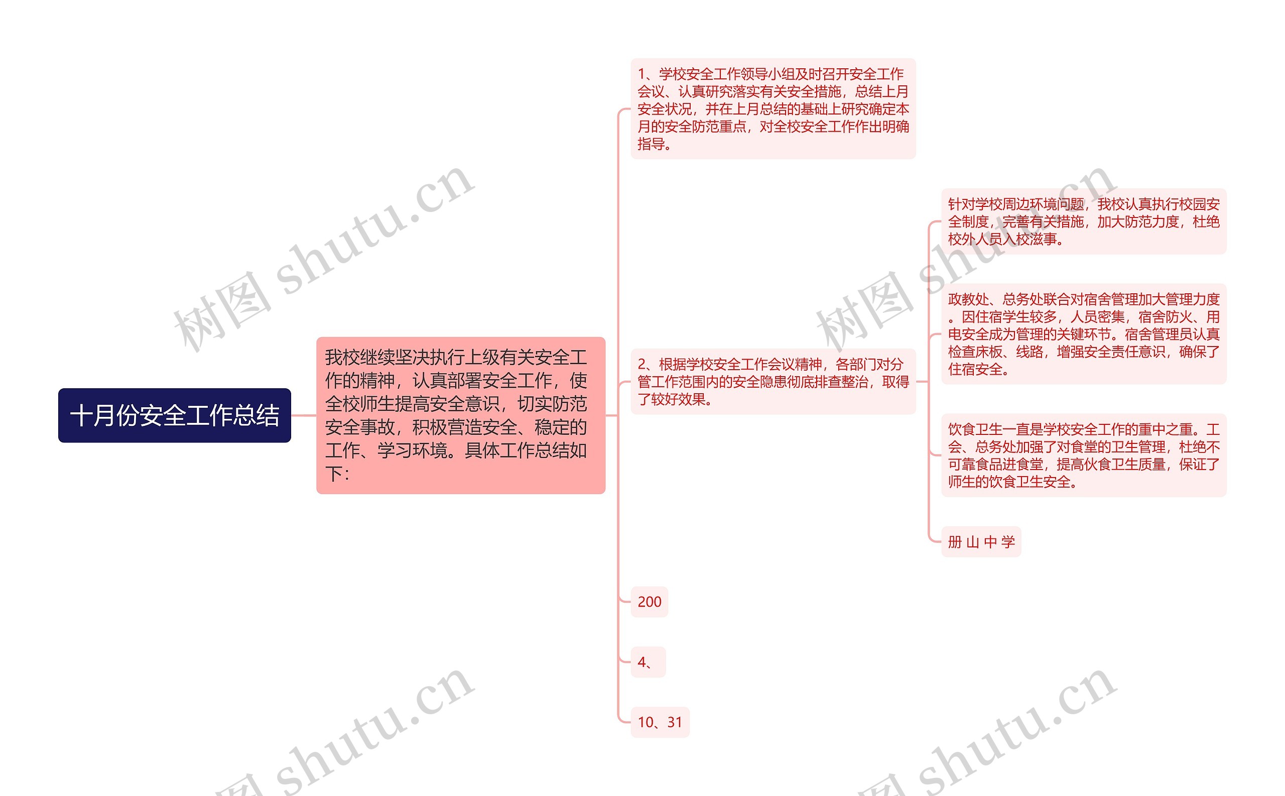 十月份安全工作总结