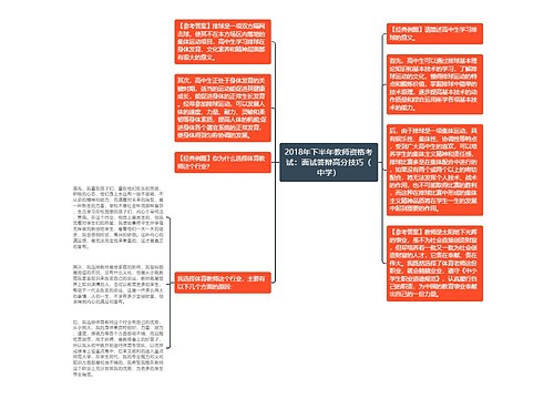 2018年下半年教师资格考试：面试答辩高分技巧（中学）