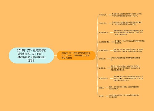 2018年（下）教师资格笔试资料汇总（71-80）：名词解释之《学前教育心理学》