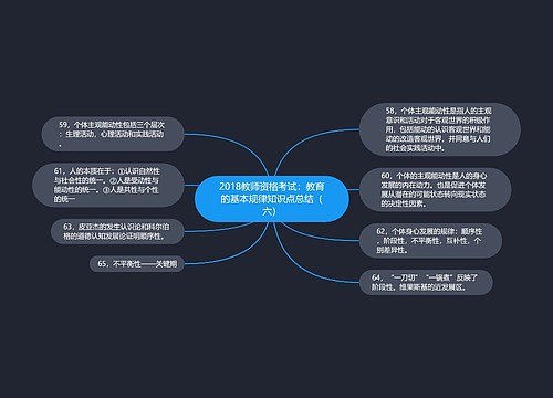 2018教师资格考试：教育的基本规律知识点总结（六）