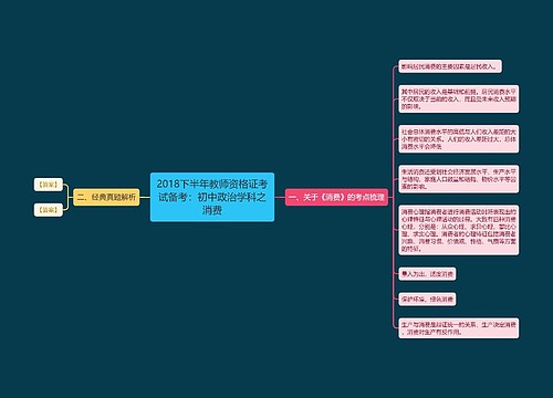 2018下半年教师资格证考试备考：初中政治学科之消费