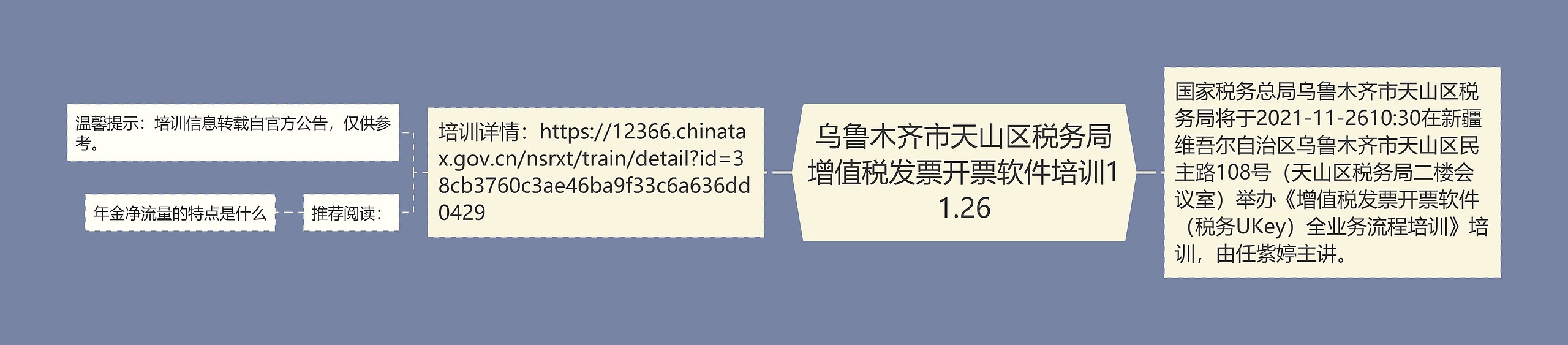 乌鲁木齐市天山区税务局增值税发票开票软件培训11.26