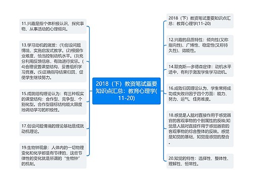 2018（下）教资笔试重要知识点汇总：教育心理学(11-20)