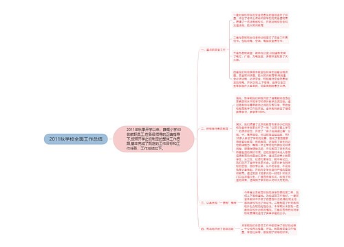 2011秋学校全面工作总结