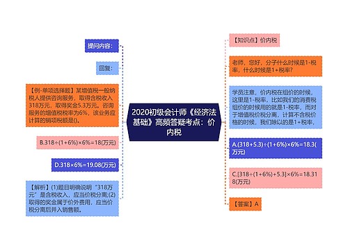 2020初级会计师《经济法基础》高频答疑考点：价内税