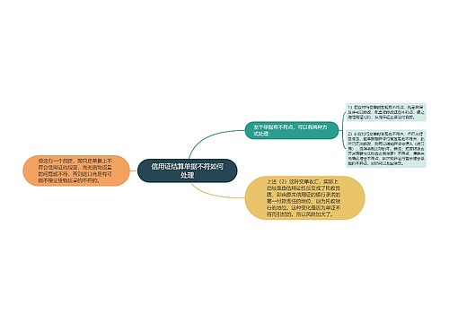 信用证结算单据不符如何处理