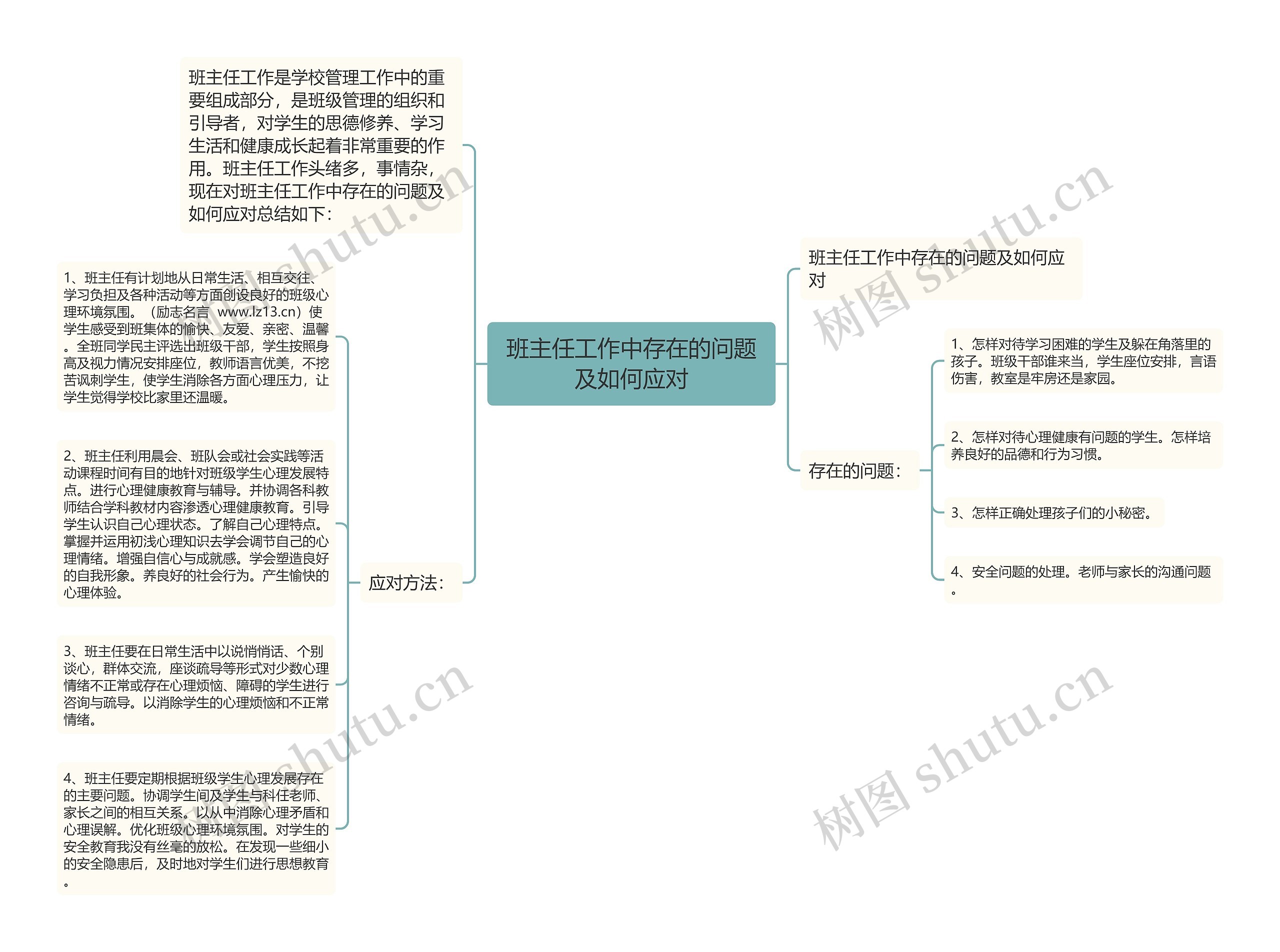 班主任工作中存在的问题及如何应对