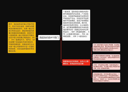 海运询价的4个窍门