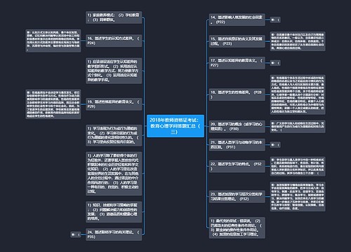 2018年教师资格证考试：教育心理学问答题汇总（三）