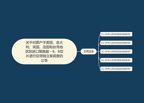 关于对原产于美国、意大利、英国、法国和台湾地区的进口聚酰胺－6，6切片进行反倾销立案调查的公告