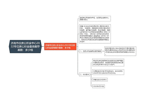 济南市住房公积金中心2022年住房公积金最高缴存基数：多少钱