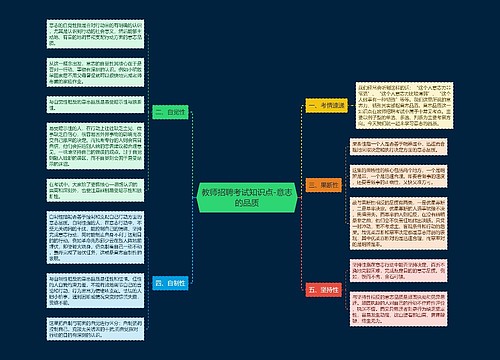 教师招聘考试知识点-意志的品质